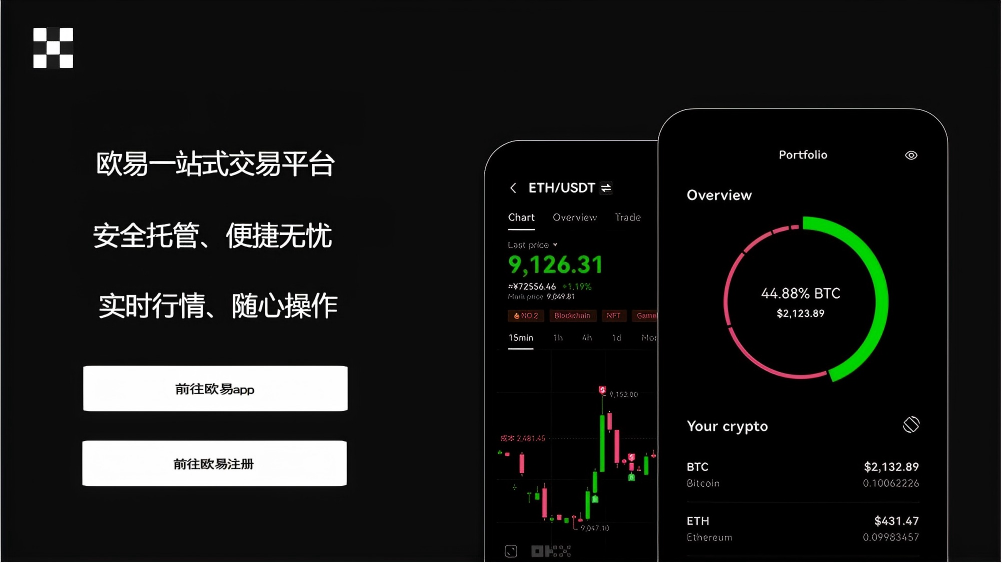 okb交易所app下载页面展示